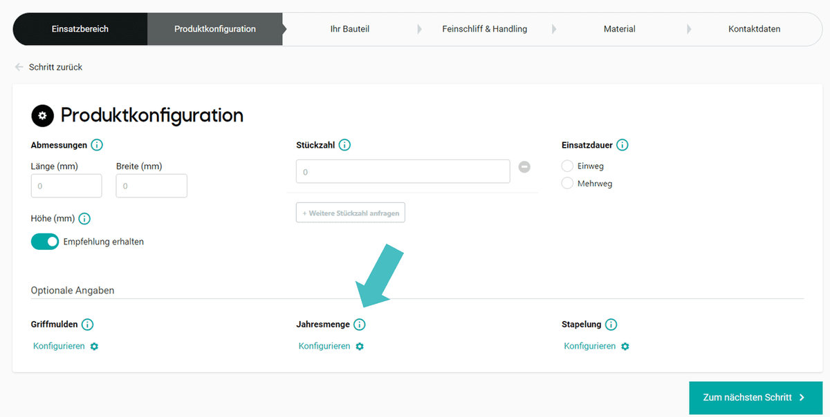 Produktkonfiguration der Jahresmenge