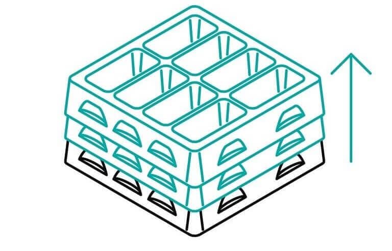 Stapelbare Trays für die Optimierung der Intralogistik