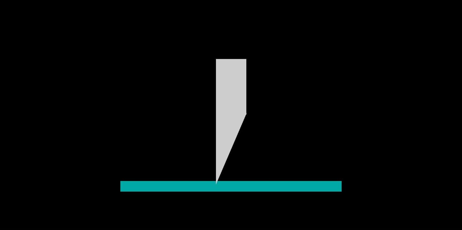 Kunststoff stanzen mit Messerschnitt_Nachbearbeitungsverfahren Thermoforming