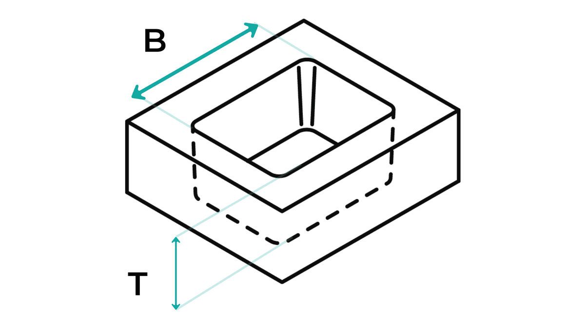 Materialverstreckung bei der Konstruktion von Tiefziehteilen