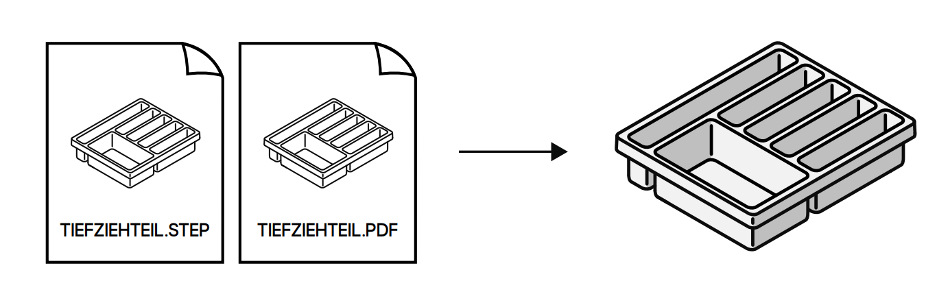 Werkzeug und Bemusterung
