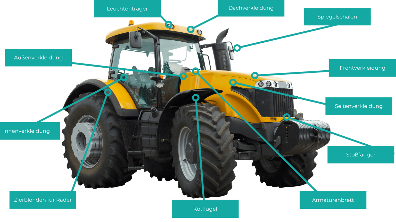 Traktor Verkleidungen und Karosserieteile im Detail