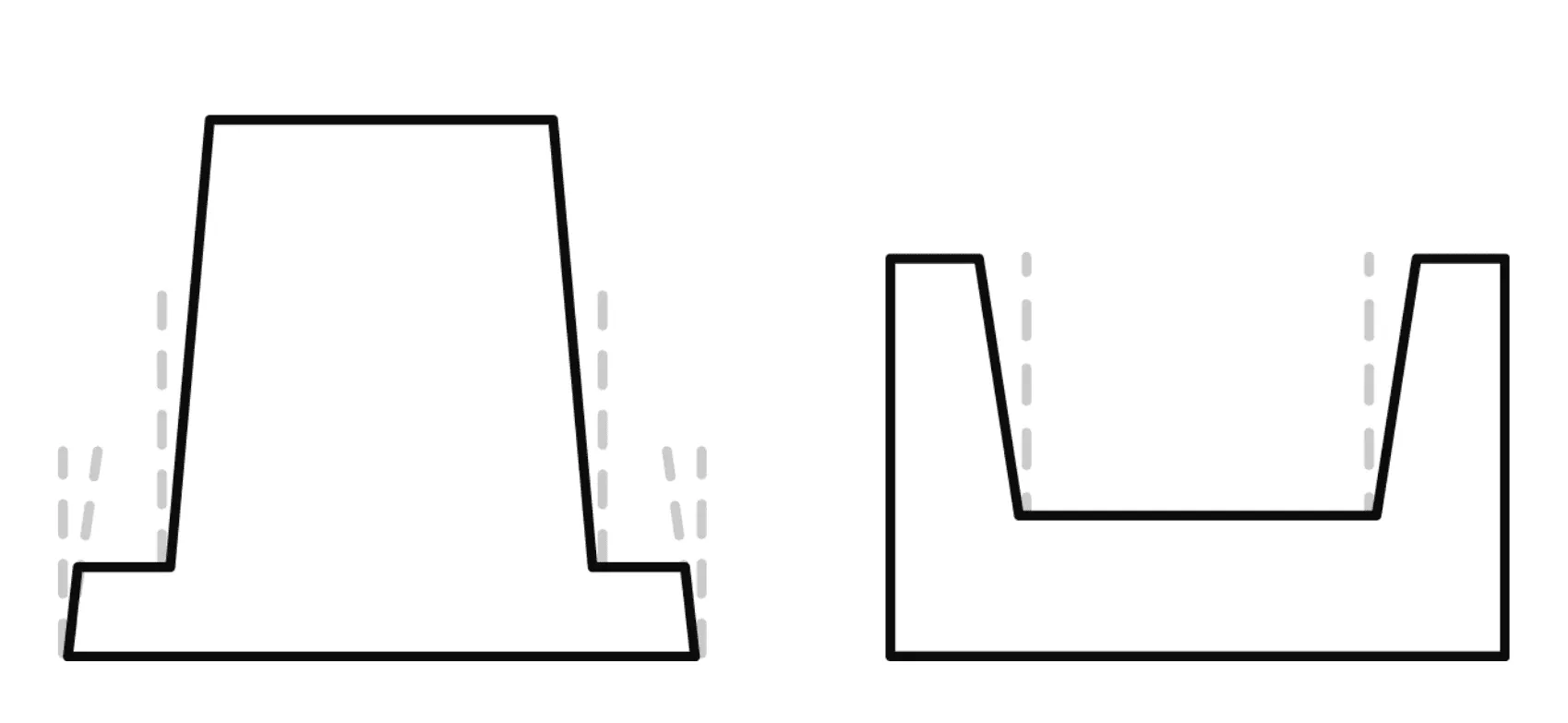 WandschrÀgen im Thermoforming